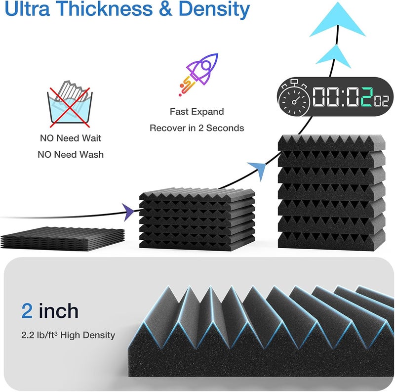 HEMRLY 24 Pack Sound Proof Foam Panels for Walls,2" X 12" X 12"Self-Adhesive Foam Acoustic Panels Sound Absorbing,High Density Quick-Recovery Soundproof Wall Panels,Black - Image 2